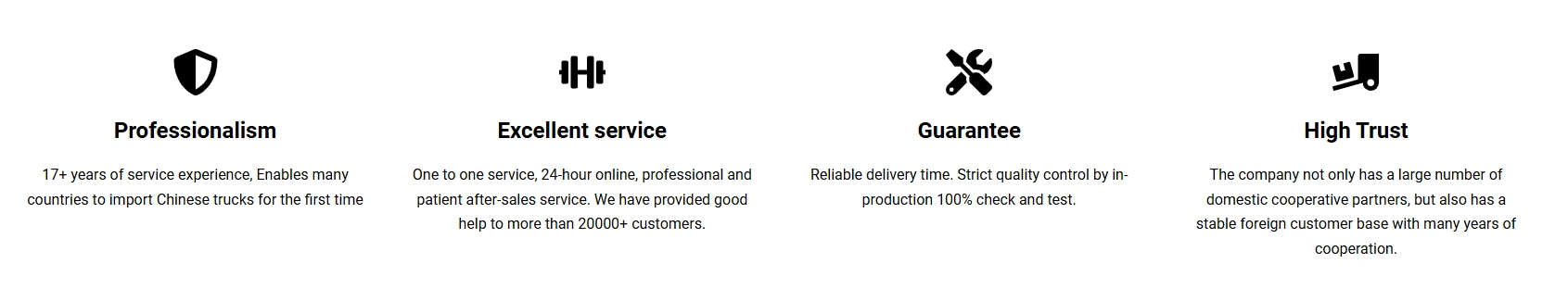 Профиль компании Профиль компании