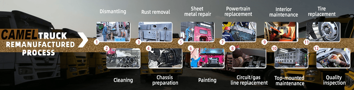 Remanufacturing process.png