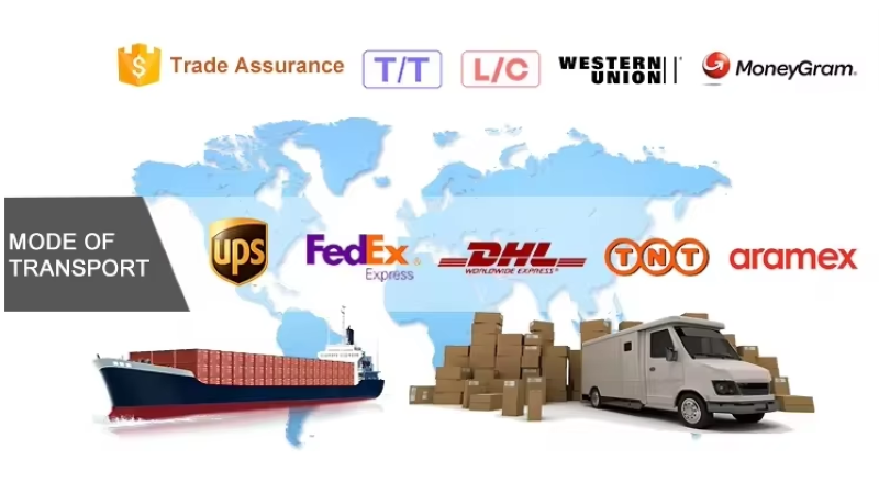 Sinotruck HOWO yük maşını