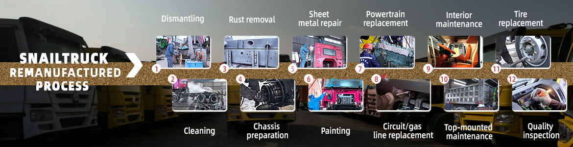 Company Profile Company Profile