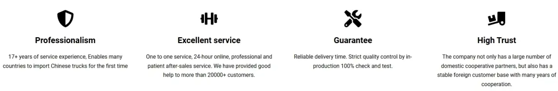 Sinotruk İstifadə olunmuş Howo Dump Truck