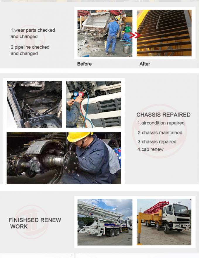 Used Howo Pump Truck