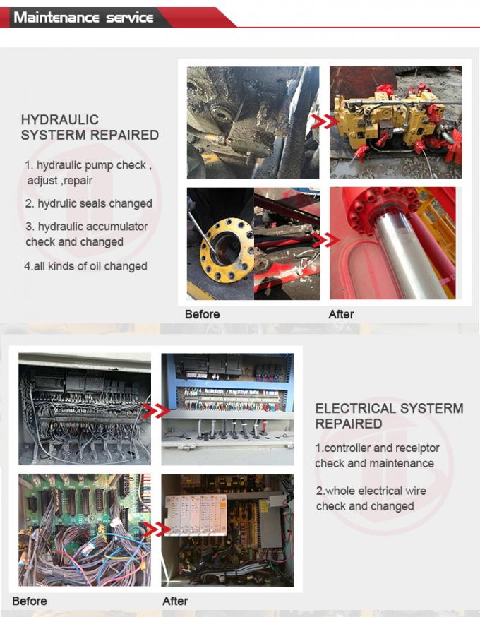 Used Howo Pump Truck