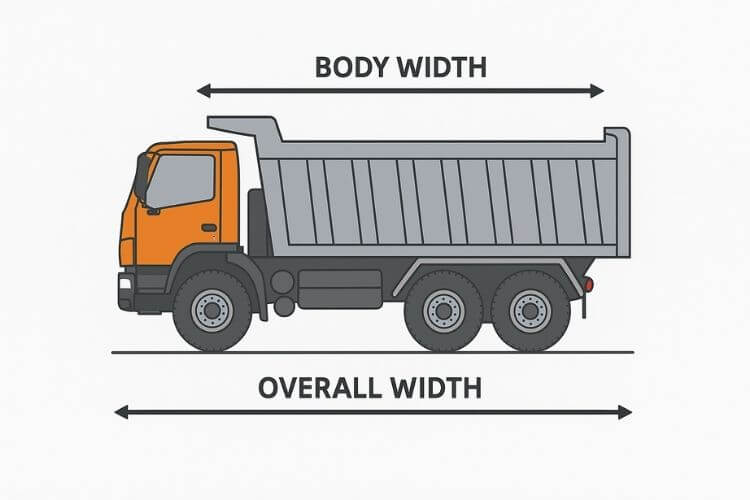 1763081229503628.jpg Body Width and Overall Width of Sinotruk Howo Trucks For Sale.jpg