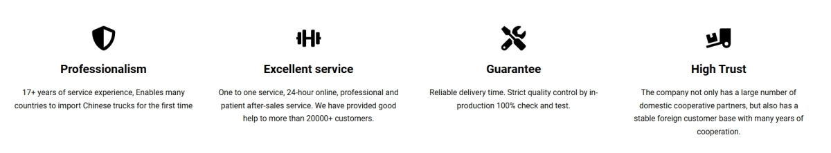 Howo Dumpper Minier Truck.png