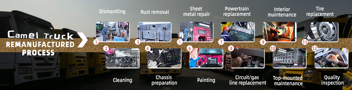 Shacman F3000 Dump Truck