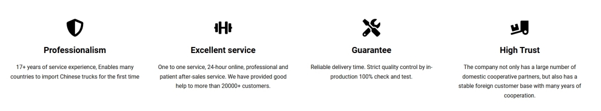 Howo გამოყენებული სატვირთო მანქანა