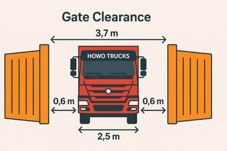 1763081246776315.jpg Dimensions of Used Dump Trucks On Sale.jpg